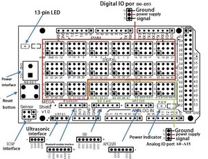 MEGAセンサーシールドV1.0V2.0専用拡張開発ボードMEGA2560 Sup IIC BluetoothSDロボット部品DIY - Product Image 6