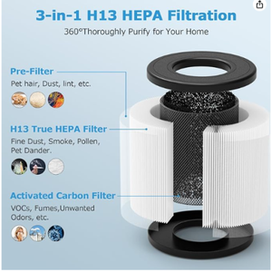 空气Hepa真HEPA替换过滤器与富明PU-P05空气净化器和纯涡AC201B空气净化器过滤器兼容 - Product Image 5
