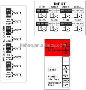 Grabador de temperatura sin papel de color digital personalizable universal multicanal PT100 + termopar material plástico OEM - Product Image 6