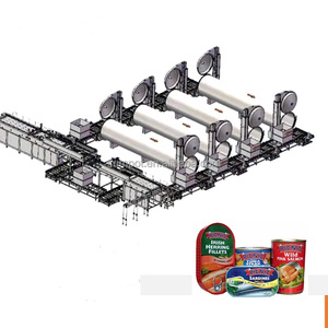 Sistema Industrial de carga y descarga automática, línea de producción de botellas de PP para lata - Product Image 4