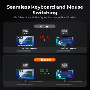 TESmart 16端口KVM交换机升级HDMI 4K 60hz机架式支持EDID热键RS232局域网端口红外远程IP控制USB 3.0 KVM - Product Image 4