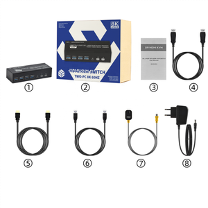 SY 2 In 2 Out 7680*4320/60Hz Puerto de pantalla Interruptor HDMI de doble pantalla Múltiples entradas y salidas Interruptor HDMI 8K