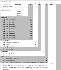 Incremental Encoder 120mm Photoelectricity <strong>HTL</strong>/Push-Pull Output - Product Image 5