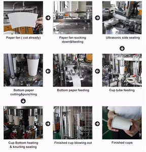 Orta fabrika makinesi bardak kağıt türkiye yapmak, jbz a12 kağıt bardak makinesi üretimi için kağıt bardak şekillendirme makinesi - Product Image 6
