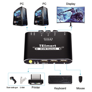 TESmart <strong>Input</strong> <strong>2</strong> Port <strong>Output</strong> <strong>1</strong> VGA <strong>KVM</strong> Switcher for Laptop VGA <strong>KVM</strong> <strong>Switch</strong> USB <strong>2</strong>.0 1080P 60Hz 2x1 VGA <strong>KVM</strong> <strong>Switch</strong>