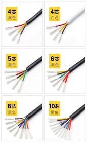 2464 U L 2 3 4 5 6 8 10 çekirdek 18 20 22 24 26 28 AWG yumuşak çok çekirdekli kontrol kablosu çok telli tel - Product Image 4