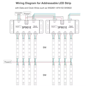 Esann DC5-24v สัญญาณ SPI แอดเดรส RGB พิกเซล LED แถบ Sp901e ควบคุมเครื่องขยายเสียงแบบมืออาชีพ - Product Image 2