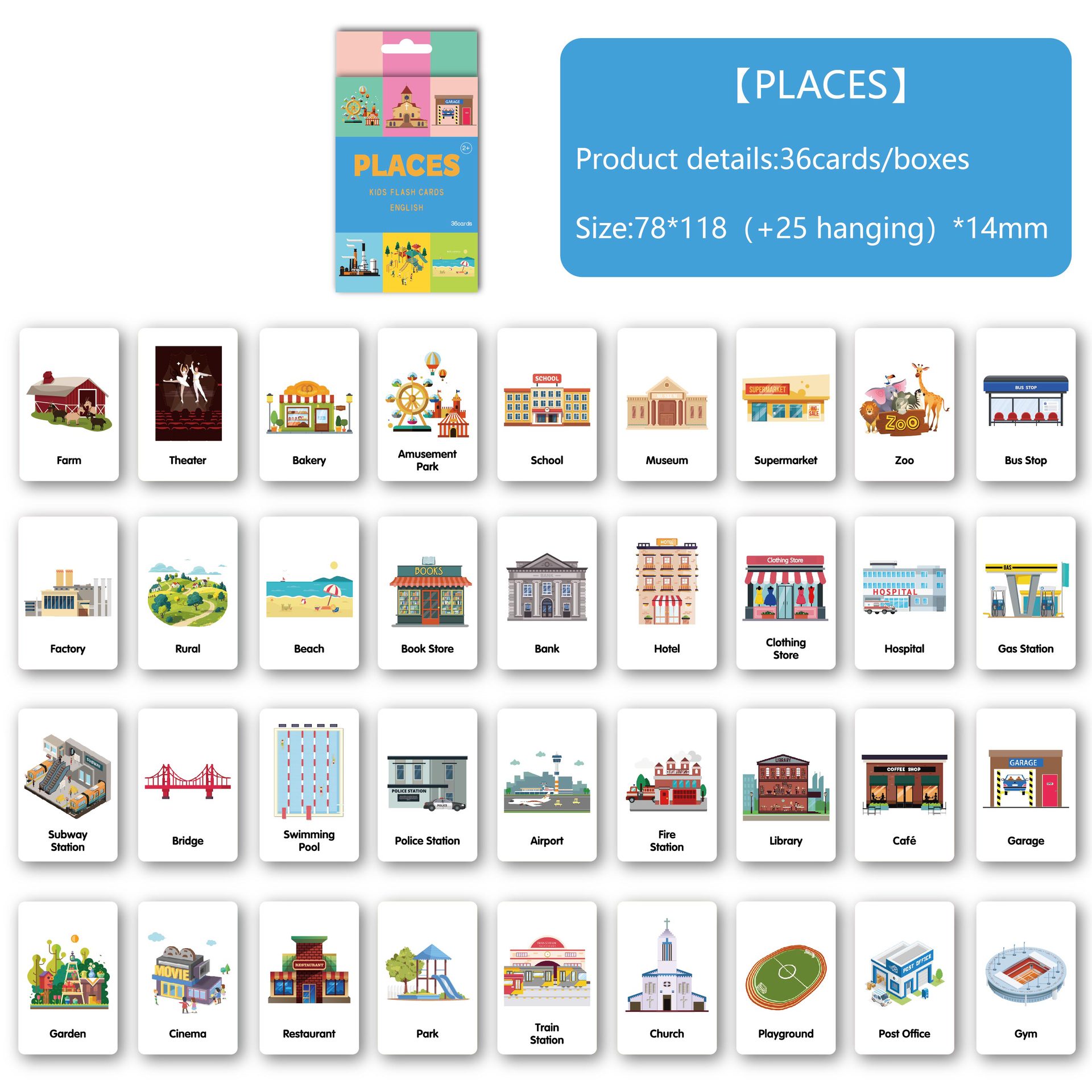 NC-12 สถานที่
