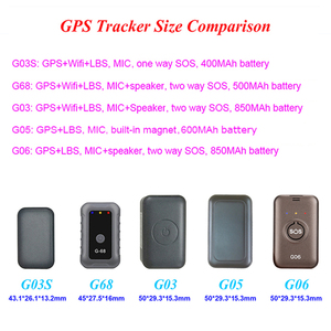 Real Time GPS Mini <strong>tracker</strong> G03S with SOS Button and Free APP+Web Smart Tracking System for Child Anti-kidnapping - Product Image 6