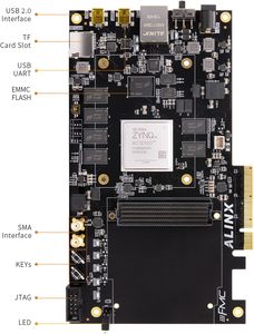 AX7450B開発ボードキットAMD Zynq7000 SoC XC7Z100 3GB DDR3 SDRAM 8GB EMMC QSPIフラッシュPCIE 2.0X8 FMC Xilinx Zynq - Product Image 3