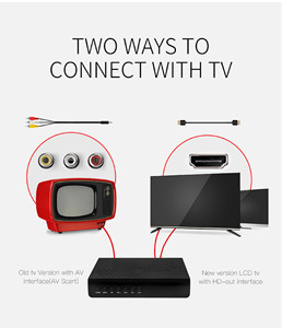 2022เสาอากาศเพื่อแปลงดิจิตอลกล่องถอดรหัสทีวีบนบก DVB-T2 H.264ชุดกล่องด้านบน HEVC TikTok Youtube กล่องรับสัญญาณดิจิตอล - Product Image 5