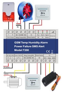 GSM T200温度湿度报警系统，具有断电短信报警功能 - Product Image 5