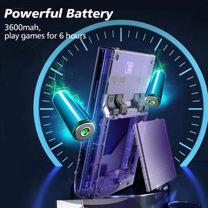 Ретро портативная игровая консоль R35PLUS поддерживает несколько эмуляторов систем с открытым исходным кодом - Product Image 4