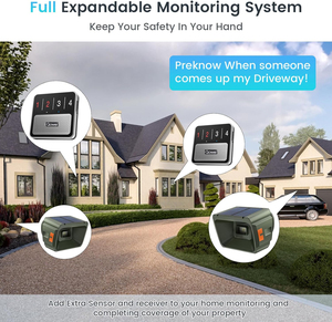 Sistema de alarma para seguridad del hogar, solo un sensor - Product Image 2