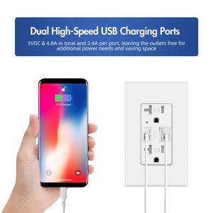 usb充电器插座20A 125V双工插座，带2个USB充电器端口a型C型插座，4.8A，UL列出的USB插座 - Product Image 2