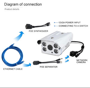 Divisor PoE no estándar Kit de inyector directo Transmisor de fuente de alimentación de red 12V 10/100Mbps para cables de cámara - Product Image 6