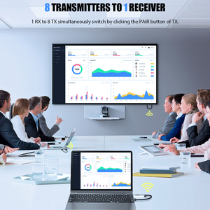 HOOMC High Quality <strong>HDMI</strong> Wireless Transmitter &amp; Receiver 1080P 60Hz Hd Wireless <strong>Output</strong> <strong>Wifi</strong> Video Extender for Game Casting - Product Image 4
