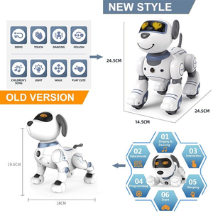 Gold Plated RC Robot Dog <strong>Toy</strong> Ai Programmable Interactive Educational Stunt <strong>Toy</strong> with Sound Effects Plastic Musical Electronic <strong>Toy</strong> - Product Image 6