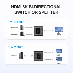 8K for <strong>HDMI</strong> <strong>2</strong>.1 <strong>Switcher</strong> BI-Directional 4K 120Hz Support 1 in <strong>2</strong> Out Video Splitters &amp; Converters - Product Image 6
