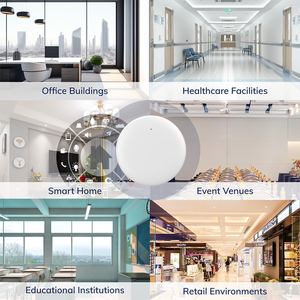 Smart IoT Based People <strong>Counting</strong> <strong>System</strong> Sensitive Human Presence Detector Commercial People <strong>Counting</strong> Tracking Occupancy <strong>Sensor</strong> - Product Image 3