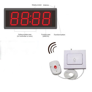 Wireless Hospital Bed Call Management <strong>System</strong> with Software Display Panel - Product Image 1