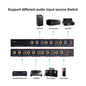 RCA <strong>AV</strong> <strong>Splitter</strong> Switch 4 in 3 Out RCA Switcher Box Video L/R Stereo Audio <strong>AV</strong> Selector Box 4X3 Composite Switcher - Product Image 3