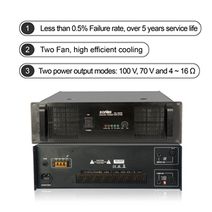 パワーアンプ3U 2出力モード1000W - Product Image 2