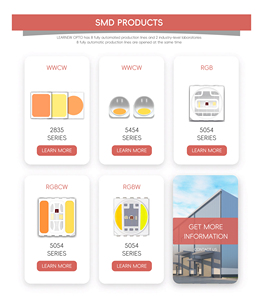 Mẫu miễn phí hiệu suất cao Epistar chip gốm 4 Wát 3535 công suất cao SMD rgbww RGBW <span class=keywords><strong>Led</strong></span> Chip cho <span class=keywords><strong>LED</strong></span> ánh sáng sân khấu - Product Image 6