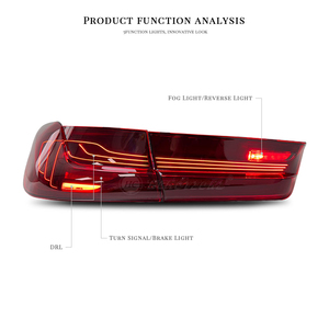 Hcmotionz 2019-2021สำหรับ BMW G20ชุด M3ไฟท้าย LED ชุดประกอบ CLS ออกแบบด้วยเลนส์สีแดงสำหรับ G28 M325Li G80 330i 330E - Product Image 5