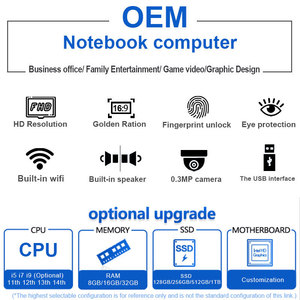 Großhandel Laptop 14,1-Zoll I3-6010U 16GB RAM 256GB SSD OEM Finger abdruck Entsperren Hintergrund beleuchtete Tastatur Computer PC Notebook Laptop - Product Image 4