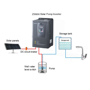 Controlador de bomba de agua de motor VFD trifásico de 15kw con control vectorial y función MPPT Inversor solar de bajo costo - Product Image 2