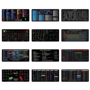 Genişletilmiş büyük oyun Mousepad kaymaz dikişli kenar Excel kısayol tuşları hile levha PC ofis elektronik levha klavye stok - Product Image 2