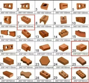 The Manufacturer Supports Customized <strong>Clay</strong> Interlocking Brick Making Machines with Diesel, Hydraulic, and <strong>Manual</strong> Versions - Product Image 3