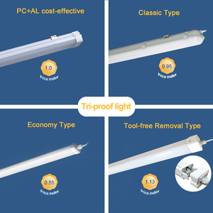 CE อนุมัติ IP65กันน้ำ40W LED เซ็นเซอร์ Tri PROOF เปิดใช้งานไฟ Tri - Product Image 5