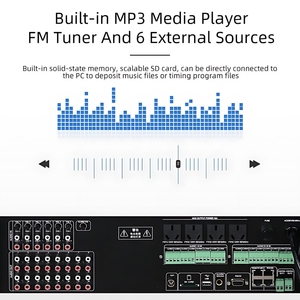 PA система 32 зоны аудио матрица встроенный FM MP3 плеер с USB/SD публичное объявление адрес системы звукоусиления - Product Image 5