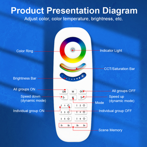 Пульт дистанционного управления GLEDOPTO 2,4G RF RGB + CCT 6 зон, совместимый с зигби-подсветкой и контроллерами, расстояние управления памятью сцены 30 м - Product Image 3