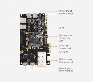 Alinx AX7015 Xilinx Zynq-7000 SoC AX7015 ARM FPGA-Entwicklungs board - Product Image 3