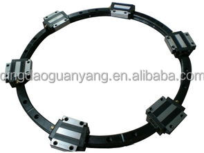 Guía lineal redonda hecha en China HCR, riel curvo CNC para lubricante de grasa de movimiento circular, guía lineal para máquinas CNC