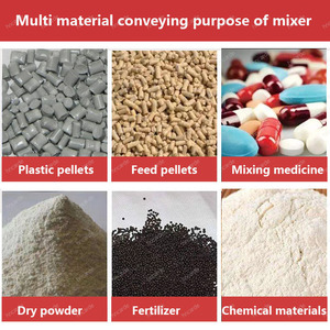 High efficiency drum <strong>mixer</strong> machine high viscosity <strong>mixer</strong> machine for barrel drum <strong>mixer</strong> for food - Product Image 3