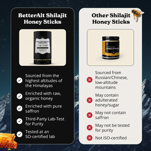 Trung Quốc Nhà máy cung cấp tinh khiết Himalaya Hữu Cơ shilajit mật ong Gậy 30 Stickers/hộp cho người lớn-không cho phụ nữ mang thai - Product Image 4