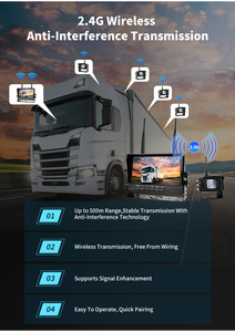 Cámara inalámbrica Cámara trasera para coche 1024*600 Monitor inalámbrico Coche Van Camión IR Cámara de respaldo de marcha atrás Sistema de seguridad de visión trasera - Product Image 5