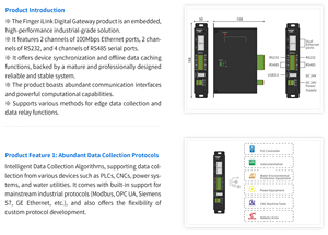 4G IOT Gateway Industrielle MQTT-SPS IOT-Gateway Modbus für <span class=keywords><strong>Smart</strong></span> Home-Automatisierung <span class=keywords><strong>system</strong></span>