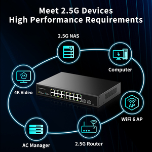 2.5G <strong>Network</strong> Switch,16 X 2.5G RJ45 Base-t Port, 2 X 10G SFP+ Slot 120G <strong>Bandwidth</strong>,Plug&amp;Play Unmanaged Home Lab <strong>Network</strong> Switch - Product Image 5