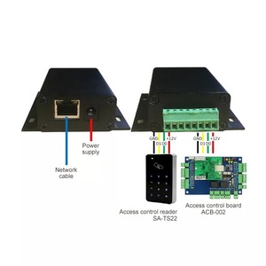 Convertidor Wiegand personalizable de 26/34/66 bits a Ethernet TCP/IP para sistema de control de acceso con soporte de logotipo - Product Image 5
