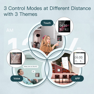 Tuya Intelligentes 4-Zoll-Vollbild-Bedienfeld <span class=keywords><strong>ZigBee</strong></span>-Gateway-Hausa larm sicherheits <span class=keywords><strong>system</strong></span>