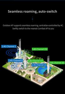 כיסוי Omniכיווני CF-EW74 openwrt 1200mbps חיצוני נתב wifi