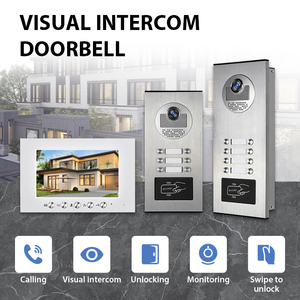 Sistema De Intercomunicación Apartamento Timbre Video Con Cable Para 3 Unidades