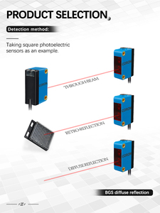 Optischer Infrarot-LED-Langstrecken erkennungs sensor PNP NPN Photo elektrischer Schalters ensor für Objektzähl-Automatisierung geräte - Product Image 2