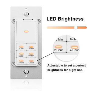 Wi-Fi intelligente interruttore automatico senza fili Timer di controllo remoto salvare il monitoraggio di misurazione per 110v/220v 15A corrente