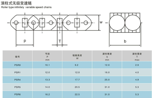 農業用チェーンPSR0PSR1 PSR4 PSR5 PSR6PIV無限可変速ローラーチェーン - Product Image 4